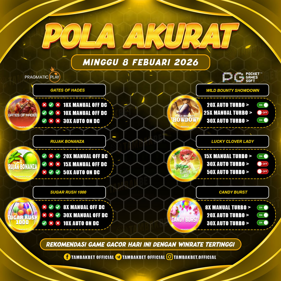 pola Tambakbet hari ini TAMBAKBET