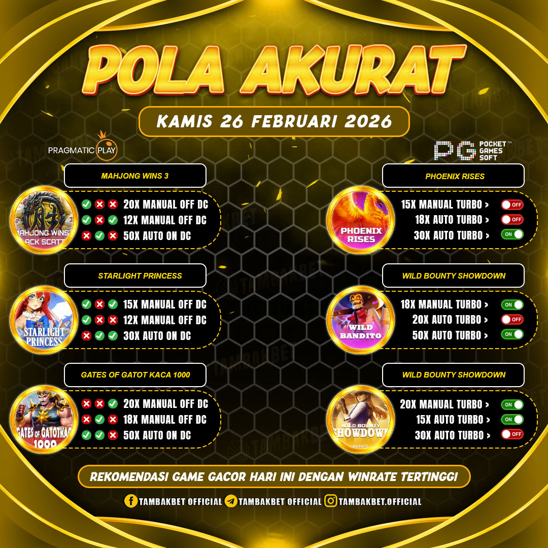 pola akurat Tambakbet terbaru TAMBAKBET