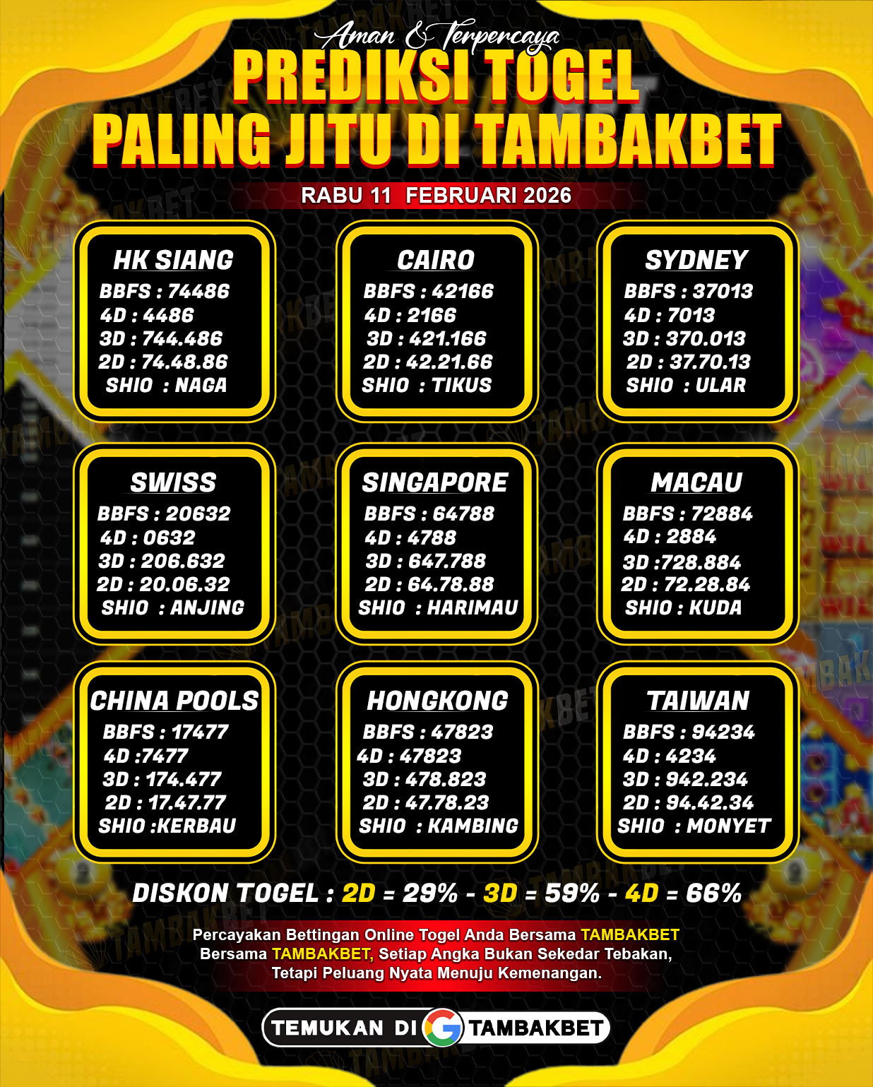 ngka togel akurat, togel tambakbet, prediksi togel hari ini TAMBAKBET