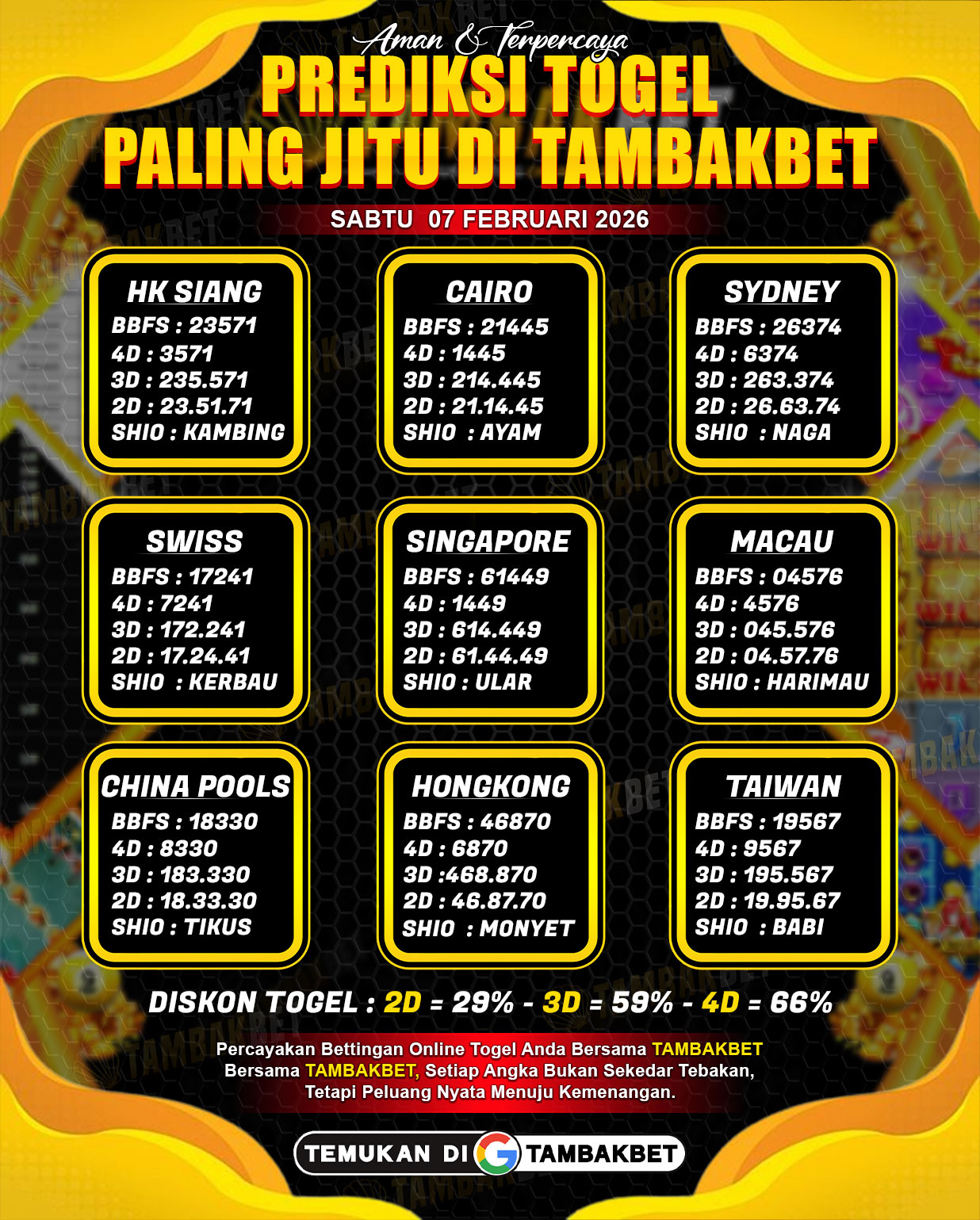 togel akurat Tambakbet TAMBAKBET