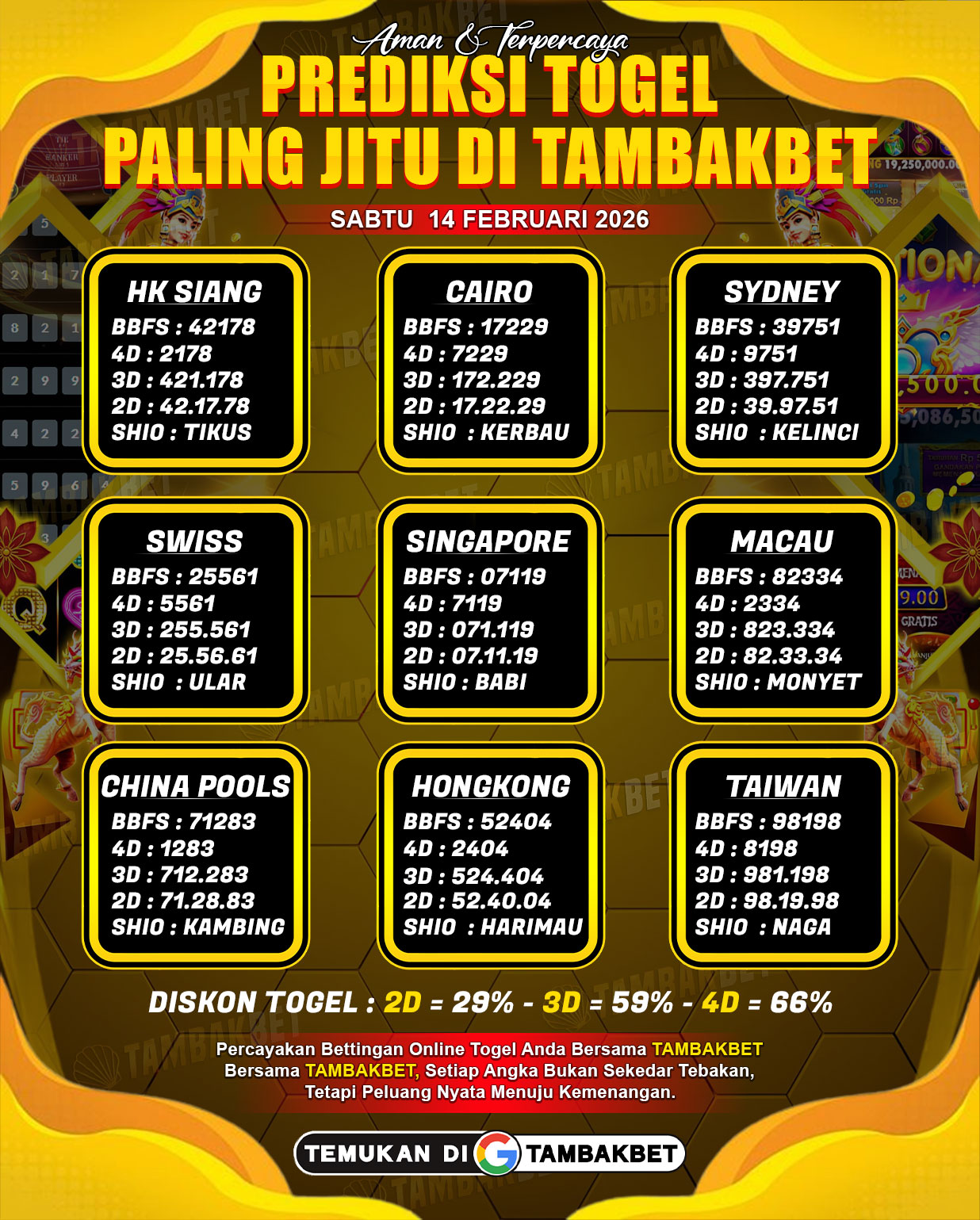 angka togel akurat Tambakbet hari ini TAMBAKBET