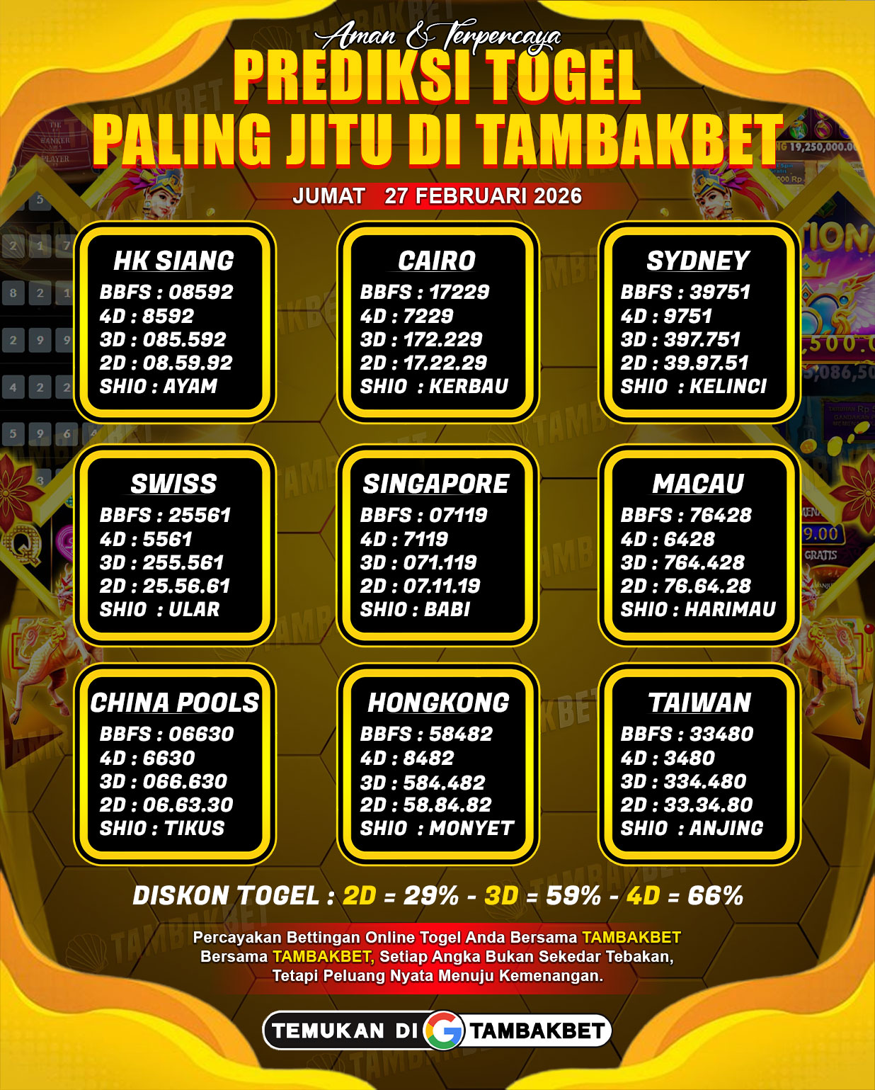 prediksi angka togel paling akurat tambakbet