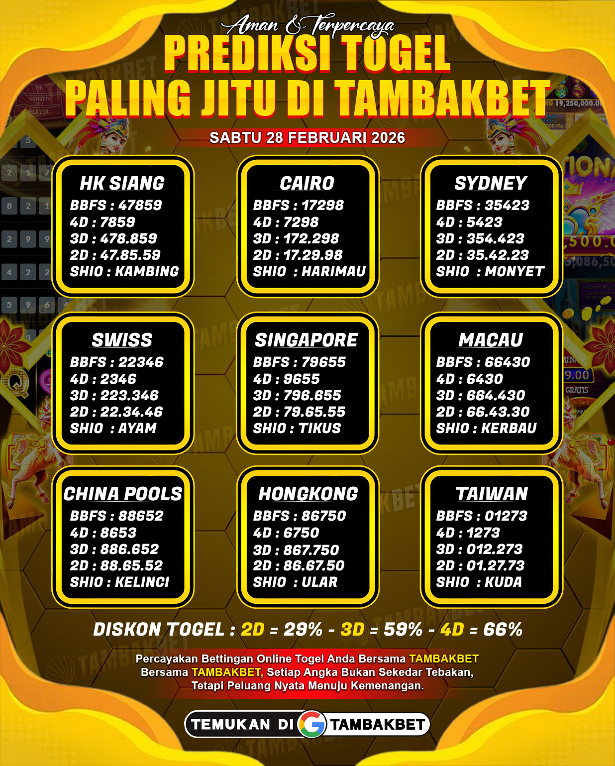 angka togel tambakbet hari ini TAMBAKBET