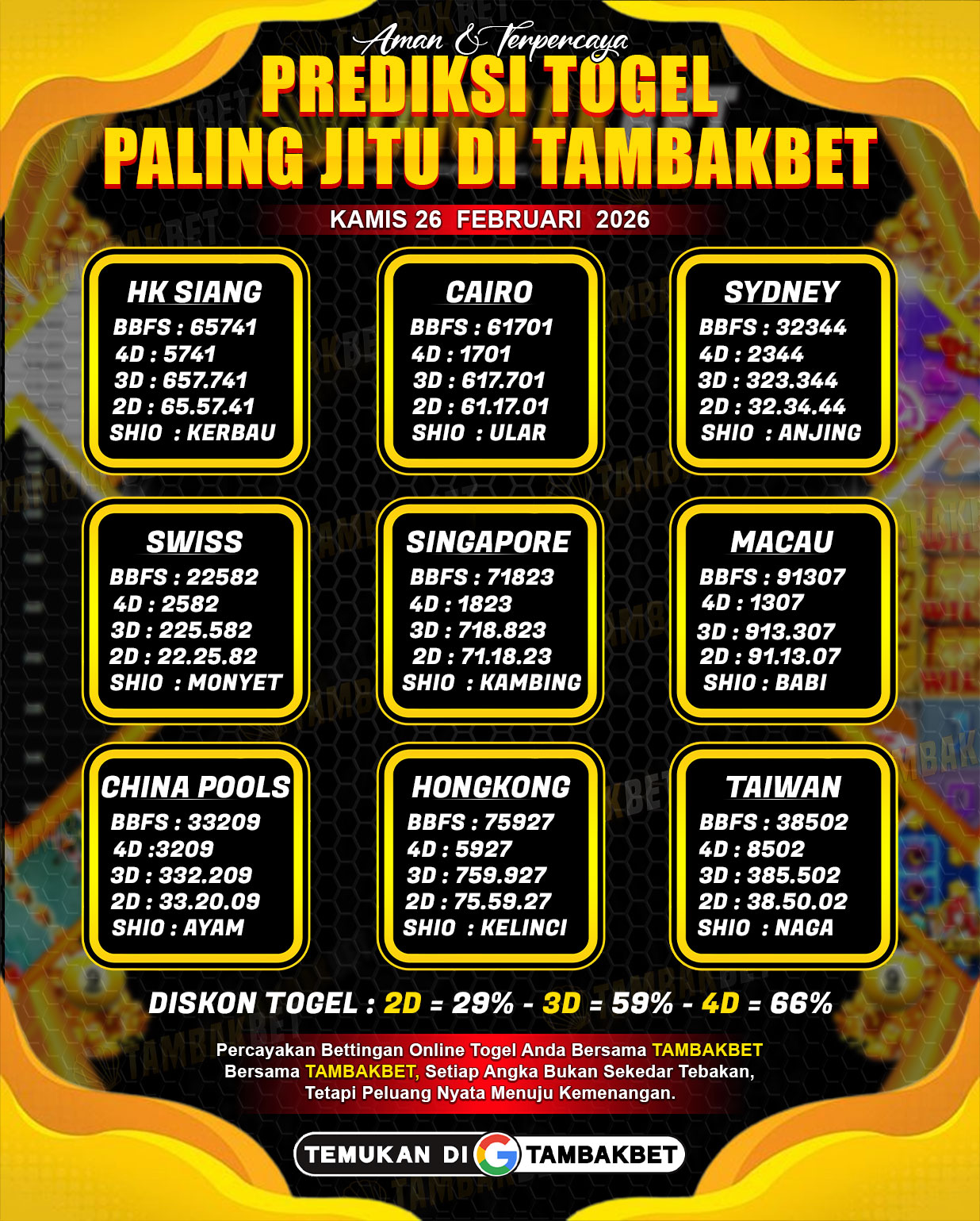 bocoran angka togel akurat Tambakbet