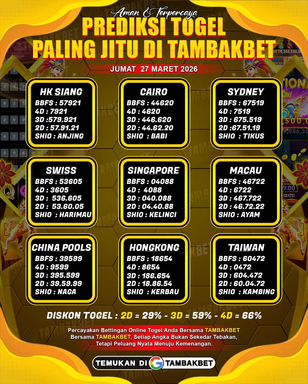 PREDIKSI TOGEL TAMBAKBET