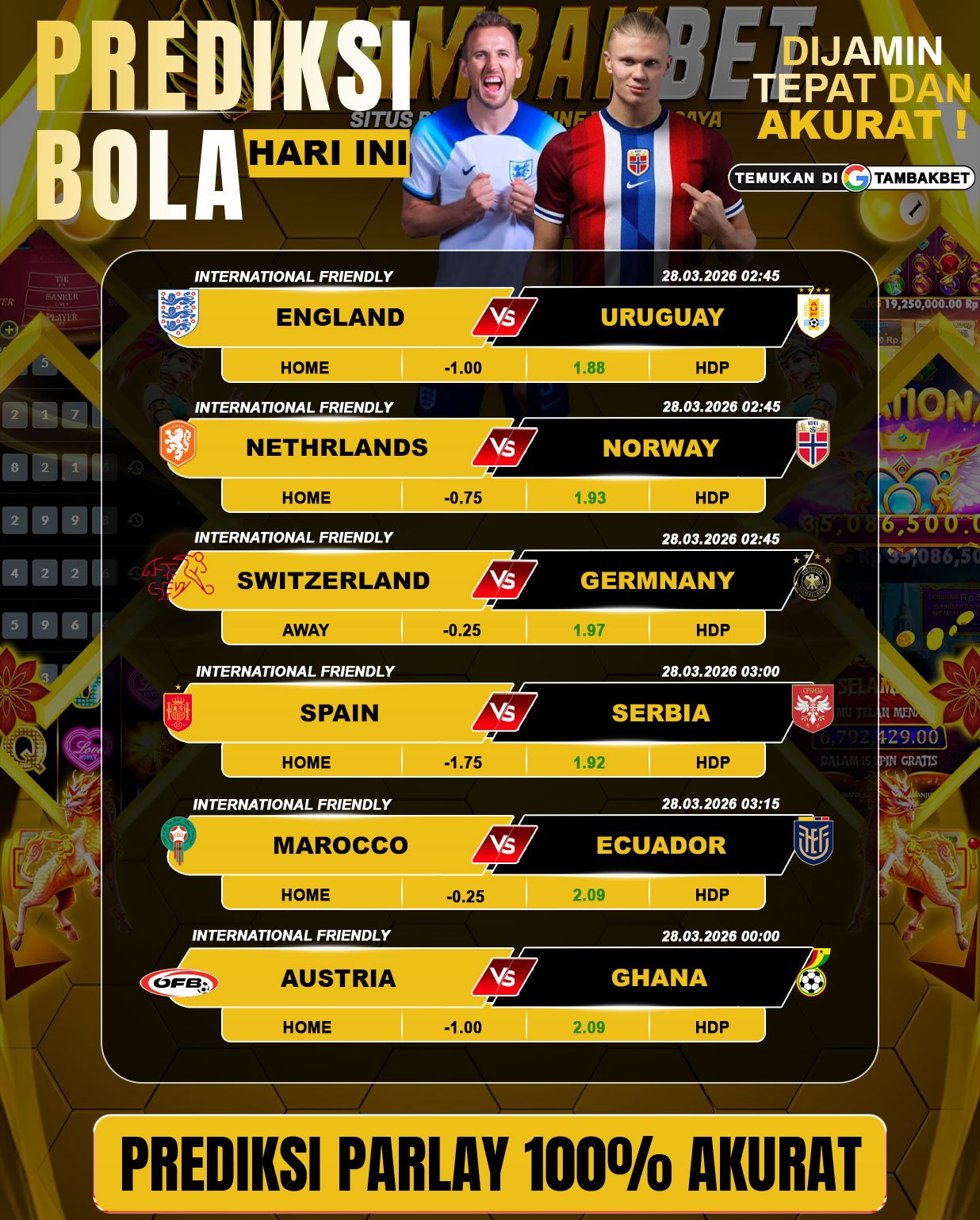 Prediksi Bola 2026 Tambakbet Terlengkap & Akurat