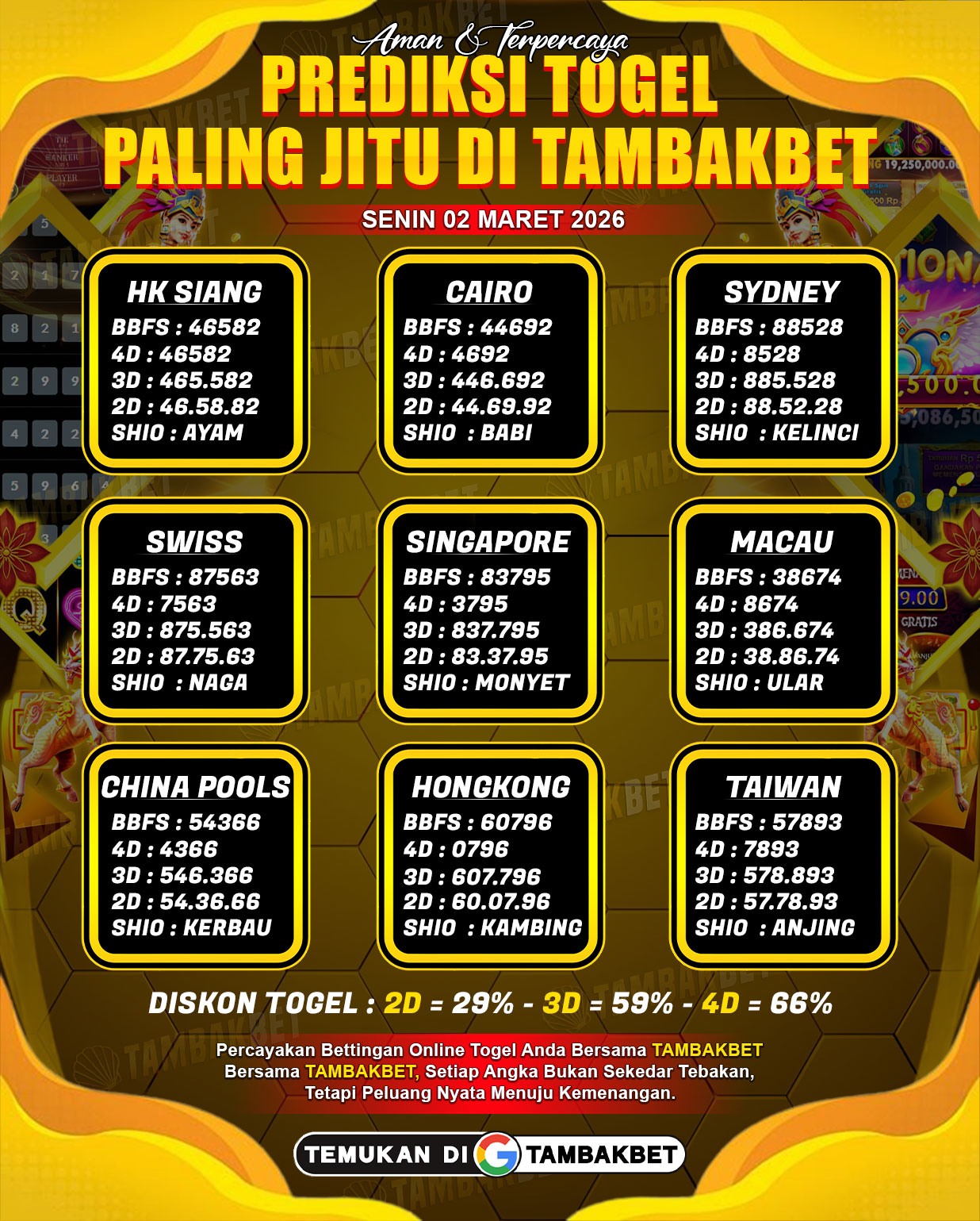 angka togel tambakbet