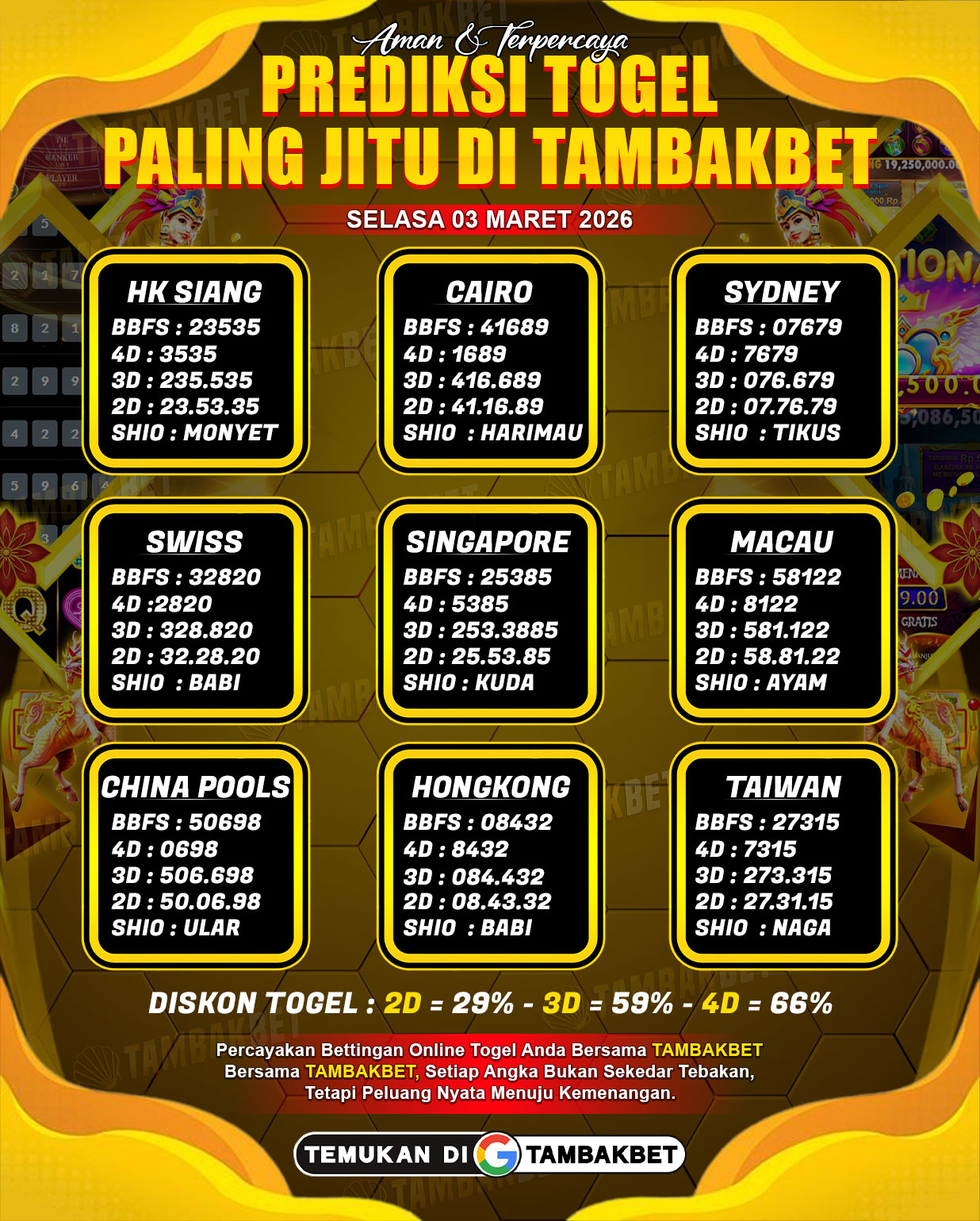 prediksi angka angka togel tambakbet paling akurat TAMBAKBET