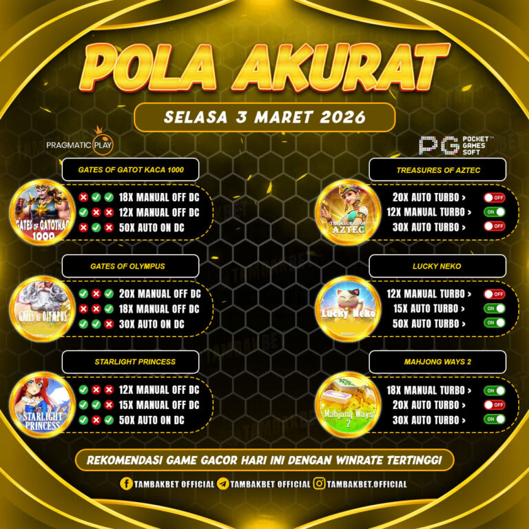 pola akurat tambakbet paling gacor siap dimainkan TAMBAKBET