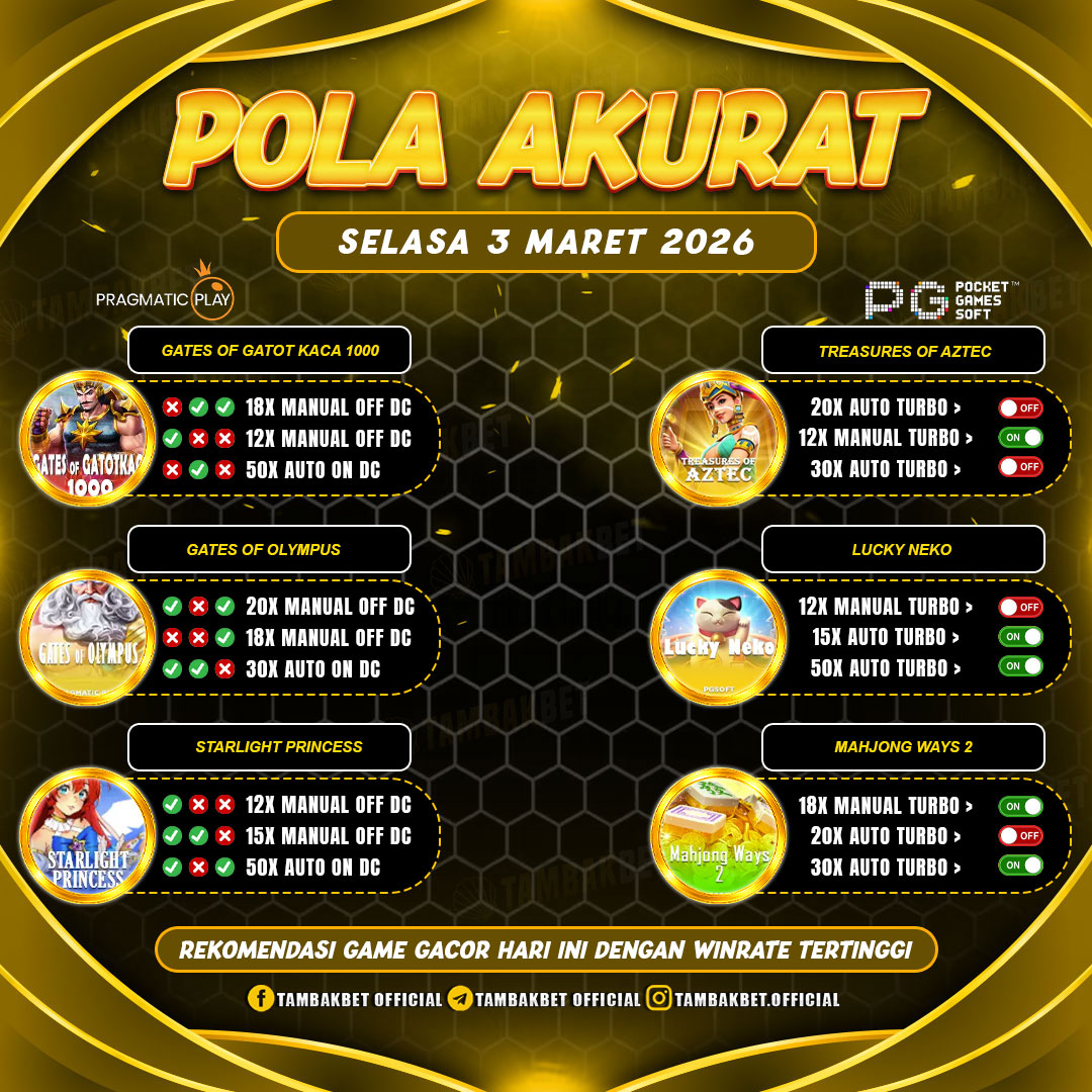 pola akurat tambakbet paling gacor siap dimainkan TAMBAKBET