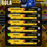 Prediksi Parlay Tambakbet