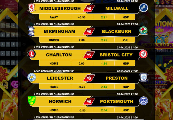 Prediksi Parlay Tambakbet
