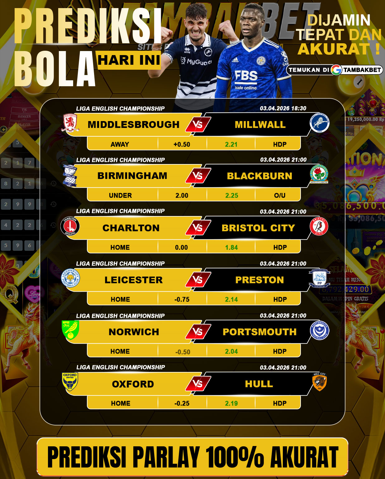 Prediksi Parlay Tambakbet