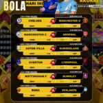 Prediksi Bola Akurat Cocok Buat Kamu Pecinta Parlay