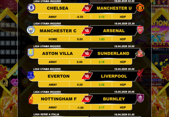 Prediksi Bola Akurat Cocok Buat Kamu Pecinta Parlay