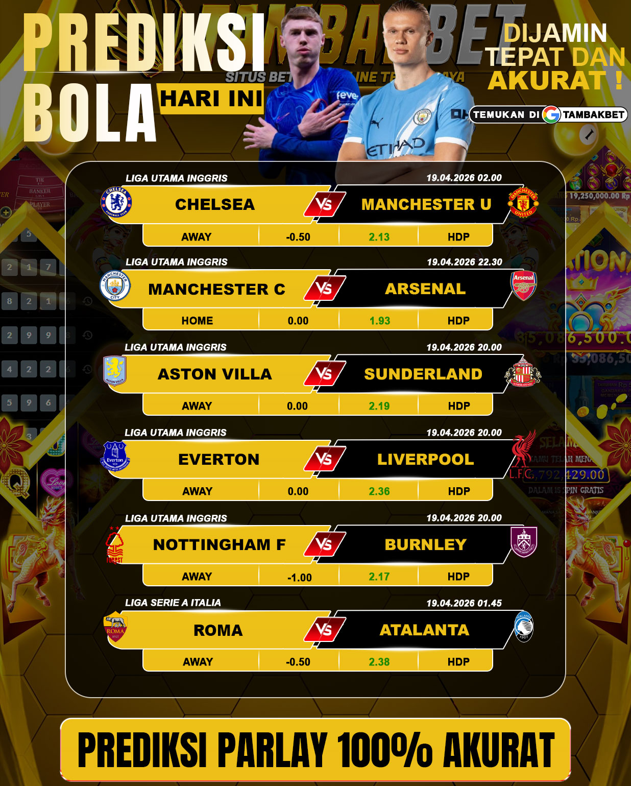 Prediksi Bola Akurat Cocok Buat Kamu Pecinta Parlay
