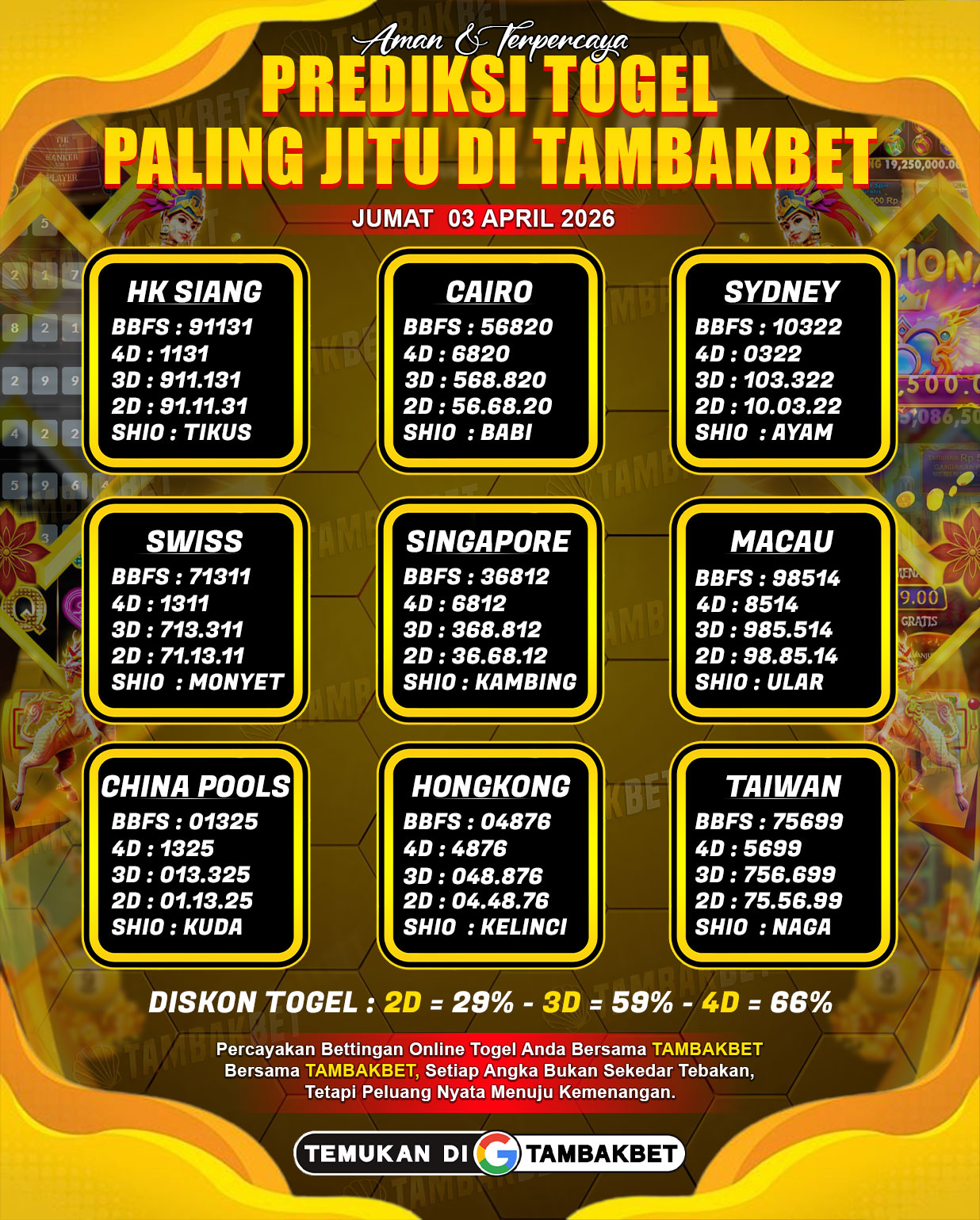 PERDIKSI TOGEL PALING JITU TAMBAKBET