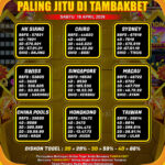 TAMBAKBET Prediksi Togel Akurat 100 Perak Terpercaya