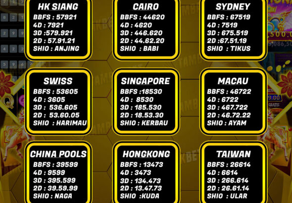 TAMBAKBET Prediksi Togel Akurat 100 Perak Terpercaya