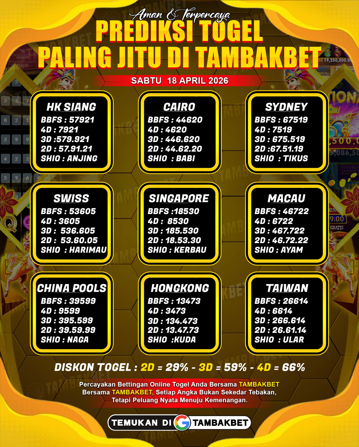 TAMBAKBET Prediksi Togel Akurat 100 Perak Terpercaya