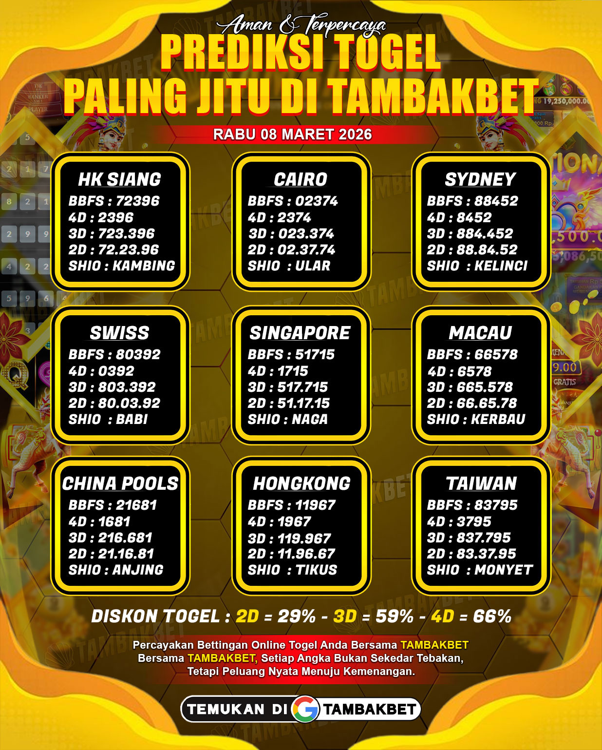 prediksi togel paling jitu tambakbet